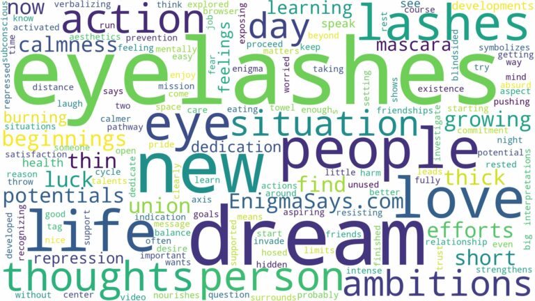 dream about eye lashes and related dreams with their meanings in a word cloud