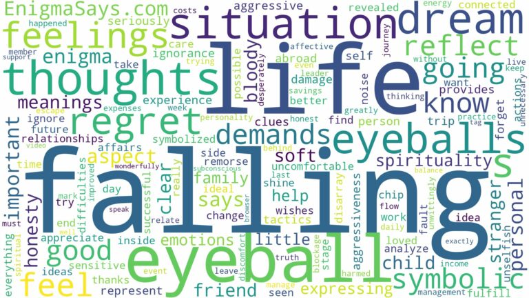 dreaming of eyeball falling out and related dreams with their meanings in a word cloud