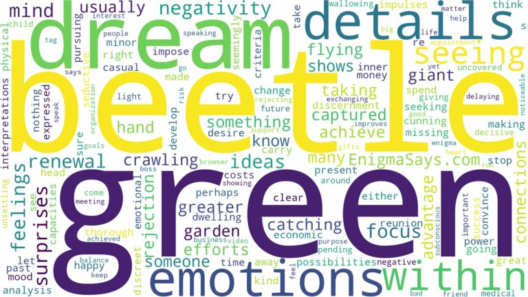 dreaming of seeing a green beetle and related dreams with their meanings in a word cloud