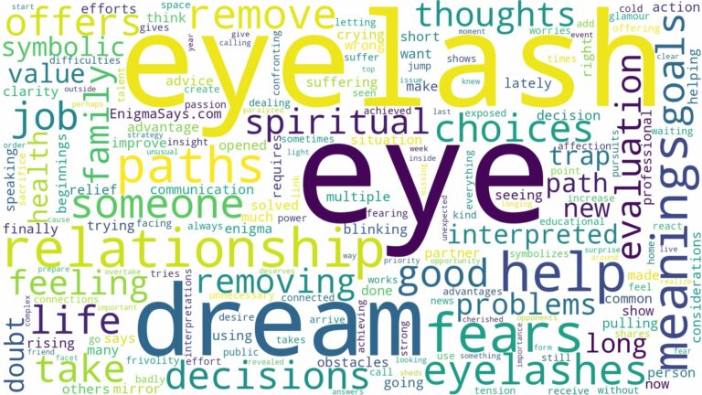 dream about eyelash in eye and related dreams with their meanings in a word cloud