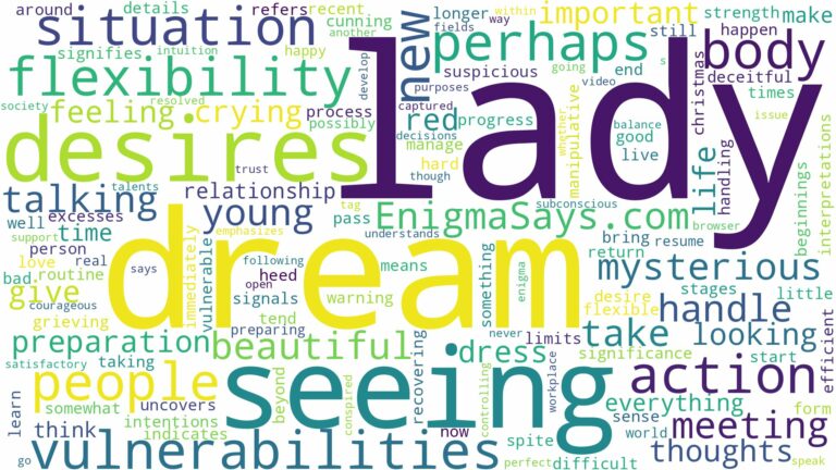 dream of seeing a lady and related dreams with their meanings in a word cloud