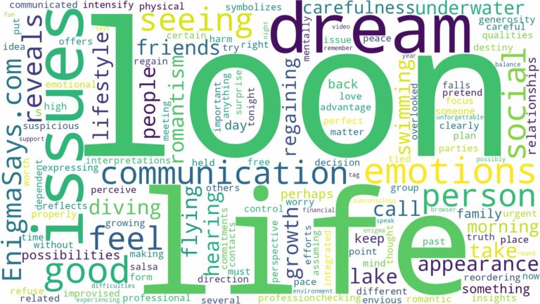 dream of seeing a loon and related dreams with their meanings in a word cloud