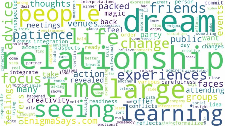 dreaming of seeing a lot of people and related dreams with their meanings in a word cloud