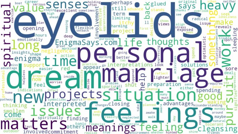 dreams about eyelids and related dreams with their meanings in a word cloud