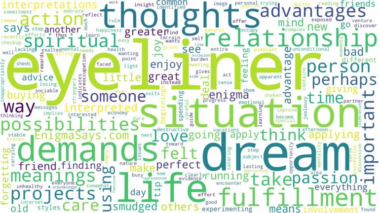 dream about eyeliner and related dreams with their meanings in a word cloud