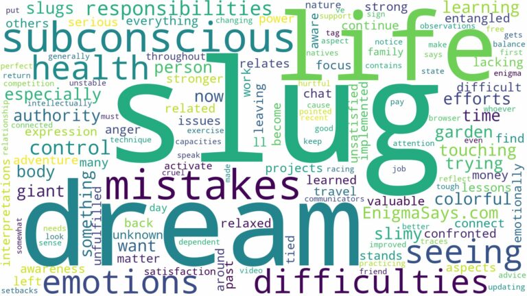 dream of seeing a slug and related dreams with their meanings in a word cloud