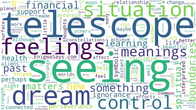 dream of seeing a telescope and related dreams with their meanings in a word cloud