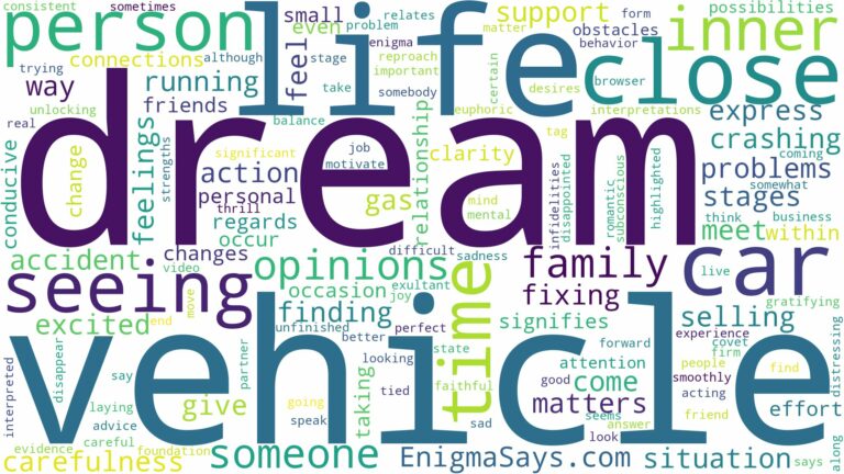 dream of seeing a vehicle and related dreams with their meanings in a word cloud