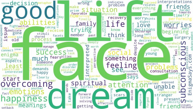 dream about face lift and related dreams with their meanings in a word cloud