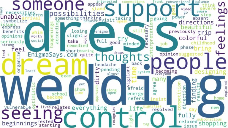 dreaming of seeing a wedding dress and related dreams with their meanings in a word cloud