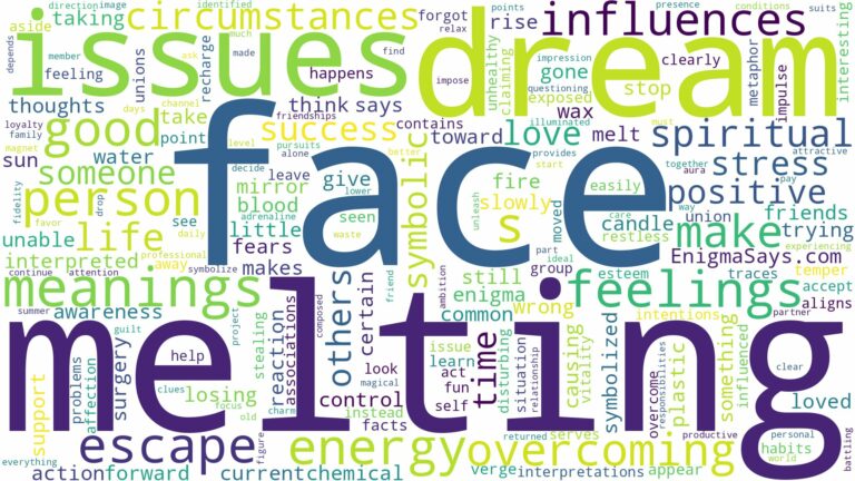 dreaming of face melting and related dreams with their meanings in a word cloud