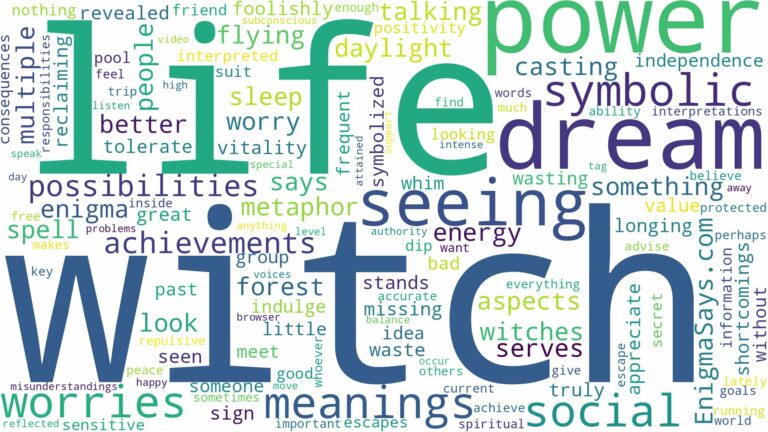 dream of seeing a witch and related dreams with their meanings in a word cloud