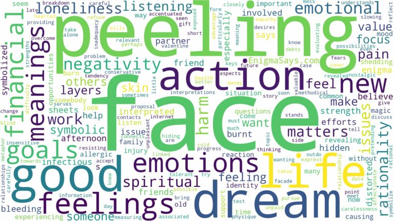 dreaming of face peeling and related dreams with their meanings in a word cloud