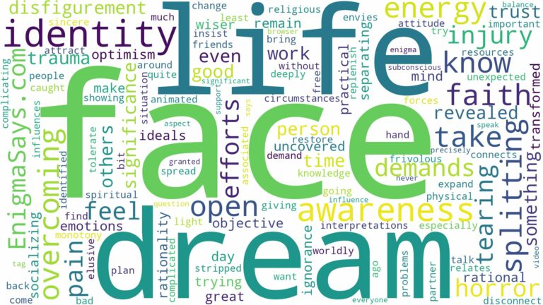 dreaming about face splitting open and related dreams with their meanings in a word cloud