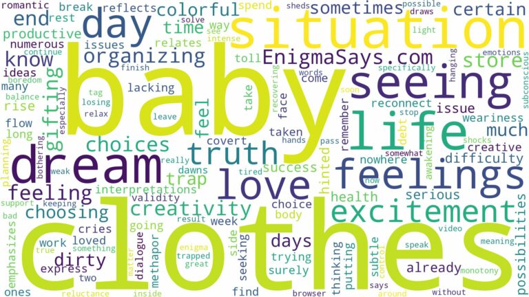 dreaming of seeing baby clothes and related dreams with their meanings in a word cloud