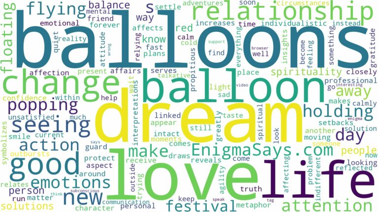 dream of seeing balloons and related dreams with their meanings in a word cloud