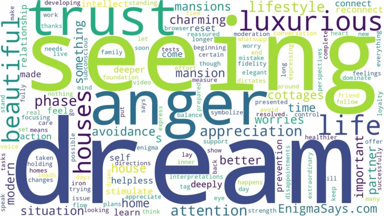 dreaming of seeing beautiful houses and related dreams with their meanings in a word cloud