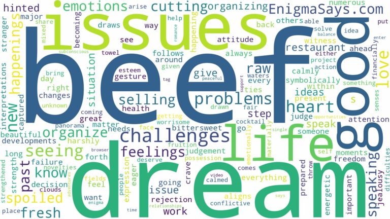 dream of seeing beef and related dreams with their meanings in a word cloud