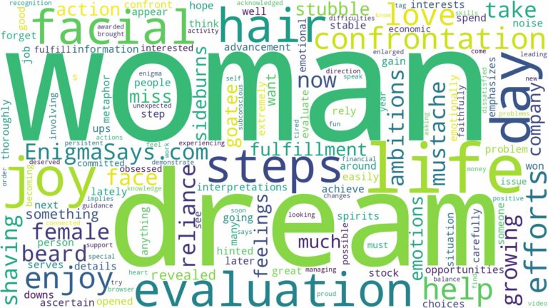 dream about facial hair on a woman and related dreams with their meanings in a word cloud