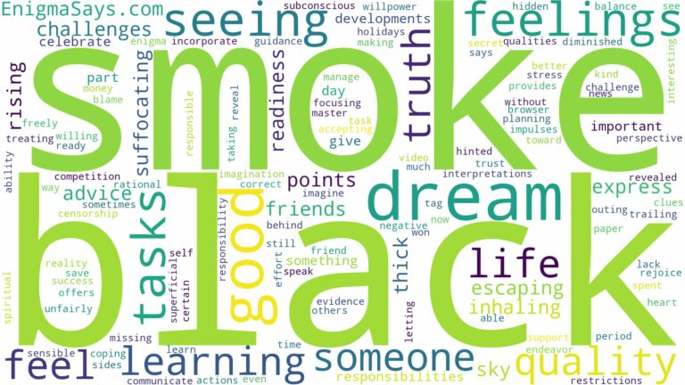 dreaming of seeing black smoke and related dreams with their meanings in a word cloud