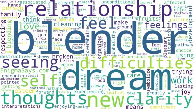 dream of seeing blender and related dreams with their meanings in a word cloud