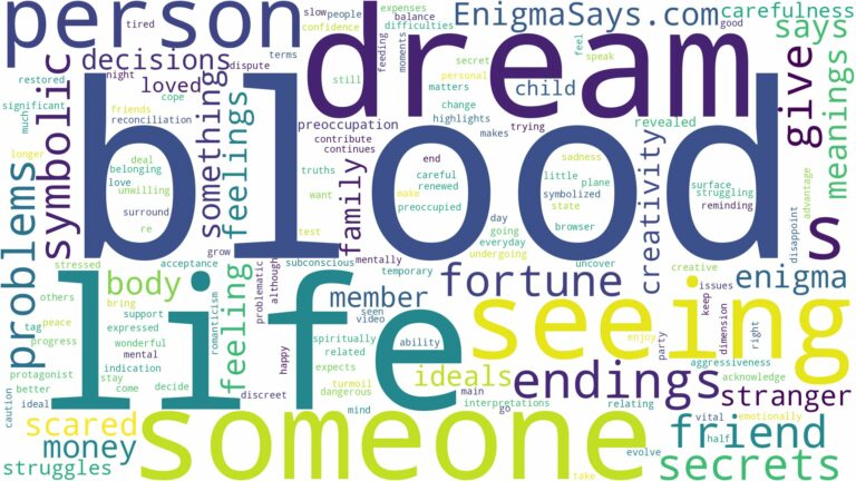 dreaming of seeing blood on someone and related dreams with their meanings in a word cloud