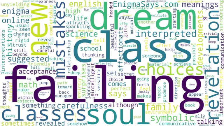dream of failing a class and related dreams with their meanings in a word cloud