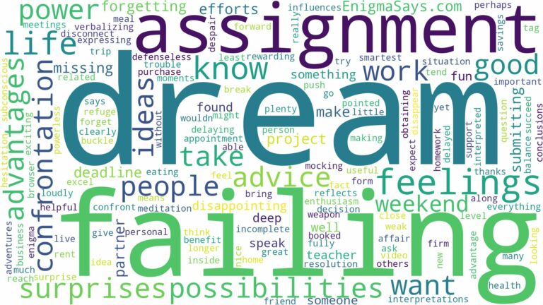 dream of failing an assignment and related dreams with their meanings in a word cloud