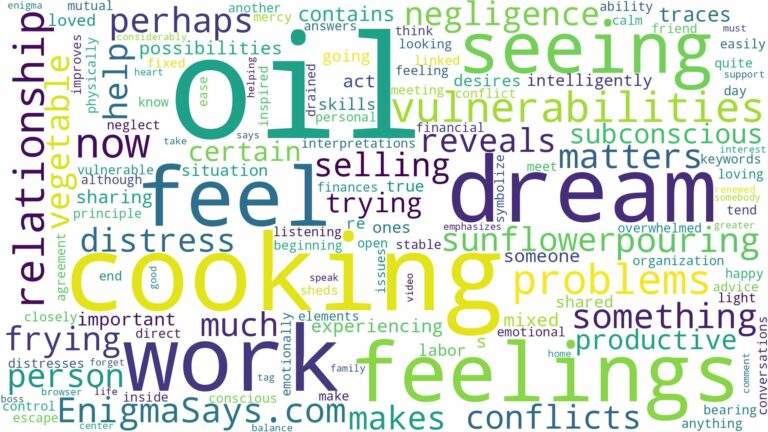 dreaming of seeing cooking oil and related dreams with their meanings in a word cloud