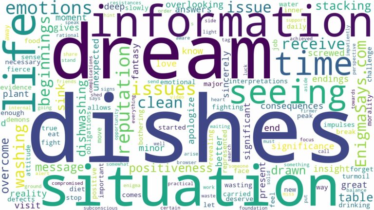 dream of seeing dishes and related dreams with their meanings in a word cloud