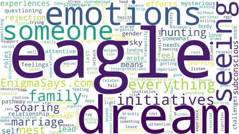 dream of seeing eagle and related dreams with their meanings in a word cloud