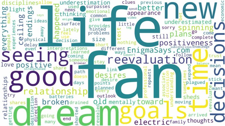 dream of seeing fan and related dreams with their meanings in a word cloud
