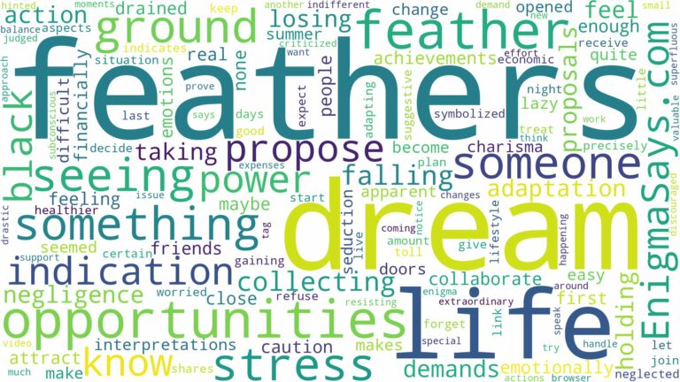 dream of seeing feathers and related dreams with their meanings in a word cloud