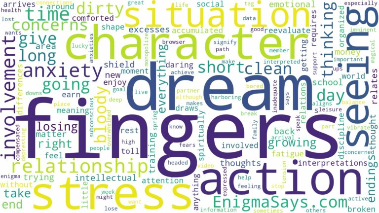 dream of seeing fingers and related dreams with their meanings in a word cloud