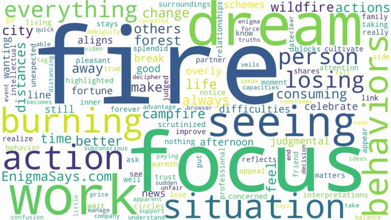 dreaming of seeing fire burning and related dreams with their meanings in a word cloud