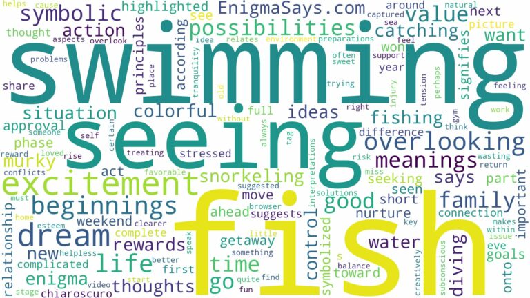 dreaming of seeing fish swimming and related dreams with their meanings in a word cloud