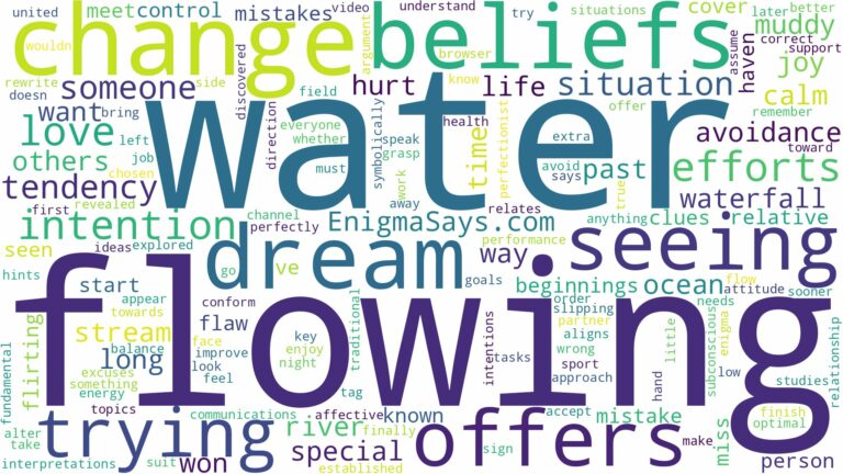 dreaming of seeing flowing water and related dreams with their meanings in a word cloud