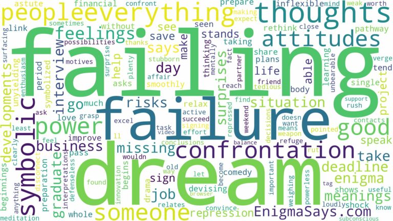 dream about failure and related dreams with their meanings in a word cloud