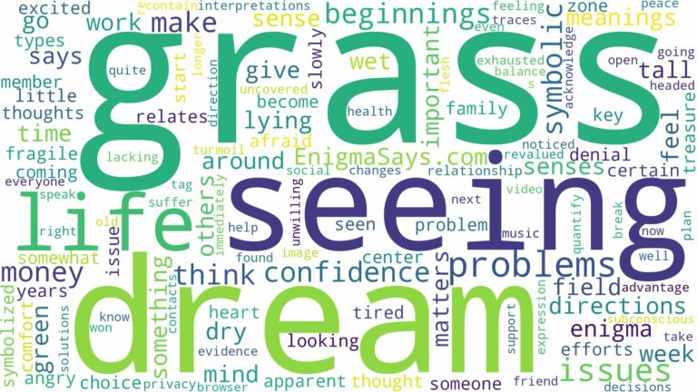 dream of seeing grass and related dreams with their meanings in a word cloud