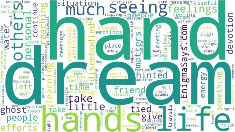 dream of seeing hands and related dreams with their meanings in a word cloud