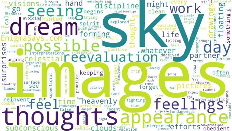dreaming of seeing images in the sky and related dreams with their meanings in a word cloud