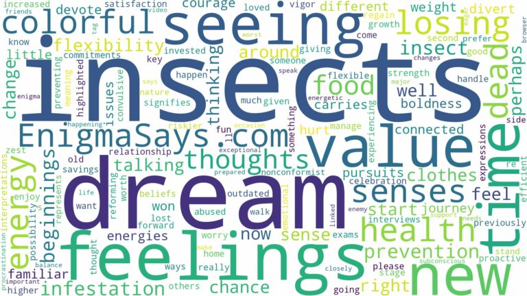 dream of seeing insects and related dreams with their meanings in a word cloud