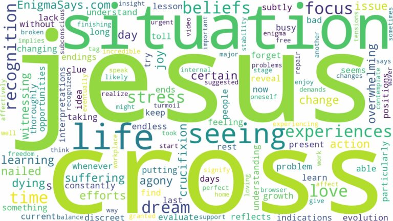 dreaming of seeing jesus on the cross and related dreams with their meanings in a word cloud