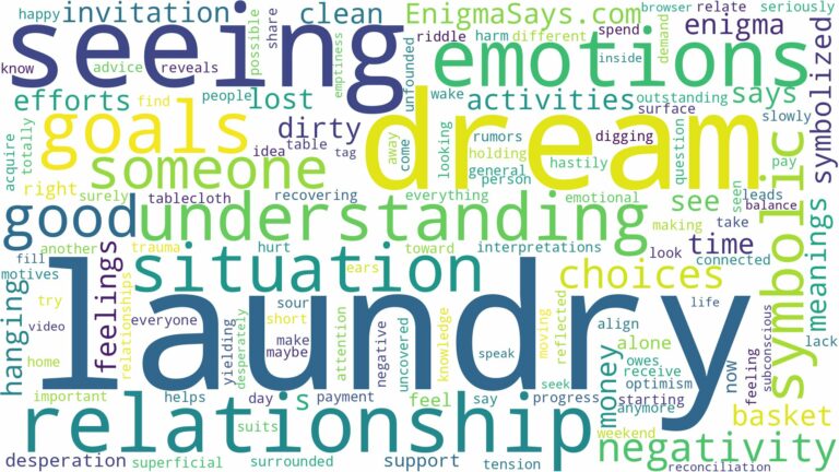 dream of seeing laundry and related dreams with their meanings in a word cloud