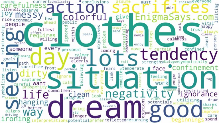 dreaming of seeing lots of clothes and related dreams with their meanings in a word cloud