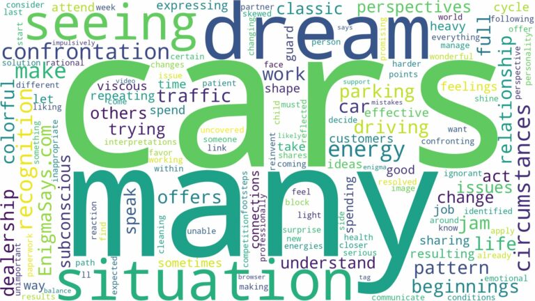 dreaming of seeing many cars and related dreams with their meanings in a word cloud