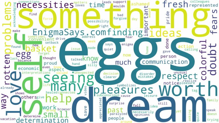 dreaming of seeing many eggs and related dreams with their meanings in a word cloud