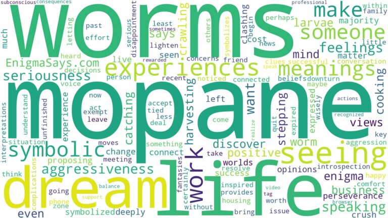 dreaming of seeing mopane worms and related dreams with their meanings in a word cloud