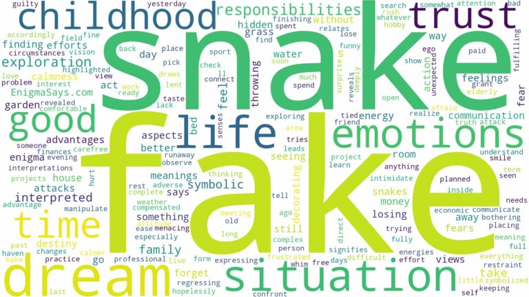 dream about fake snake and related dreams with their meanings in a word cloud