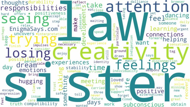 dreaming of seeing your sister in law and related dreams with their meanings in a word cloud